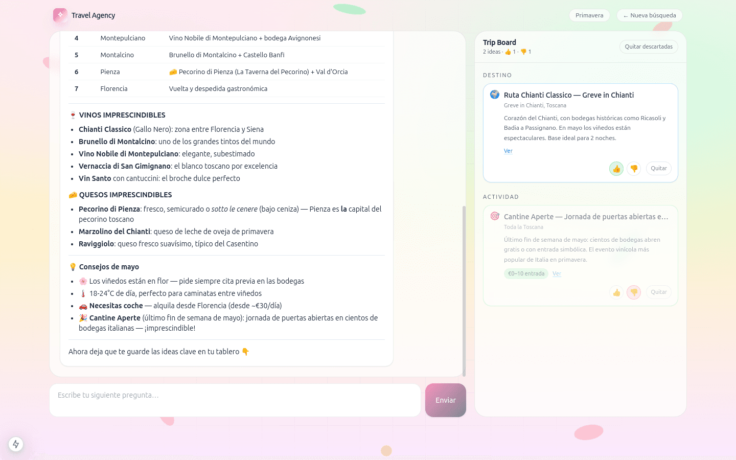 Ideas del tablero con votación 👍 y 👎 para confirmar preferencias